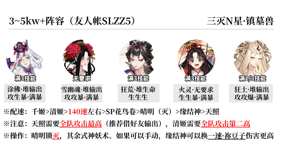 《阴阳海市蜃楼》最终阵容如何搭配？-第6张图片