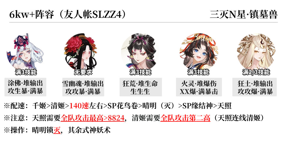 《阴阳海市蜃楼》最终阵容如何搭配？-第5张图片