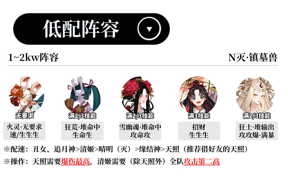 《阴阳海市蜃楼》最终阵容如何搭配？-第7张图片