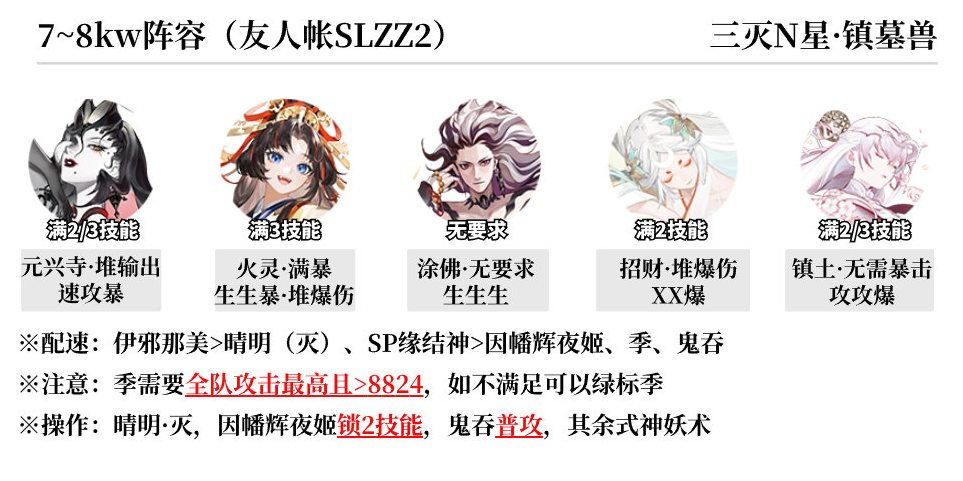 《阴阳海市蜃楼》最终阵容如何搭配？-第3张图片