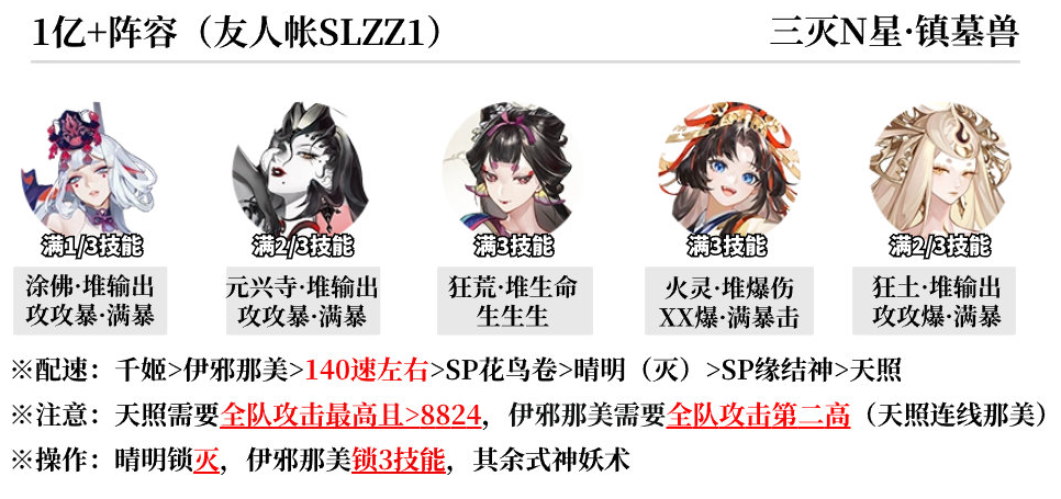 《阴阳海市蜃楼》最终阵容如何搭配？-第2张图片