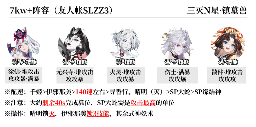 《阴阳海市蜃楼》最终阵容如何搭配？-第4张图片