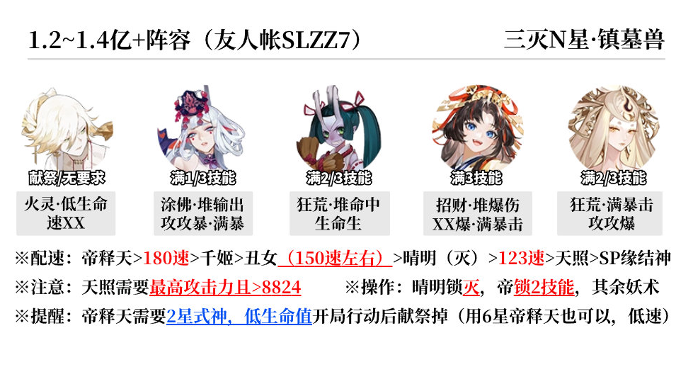 《阴阳海市蜃楼》最终阵容如何搭配？-第11张图片