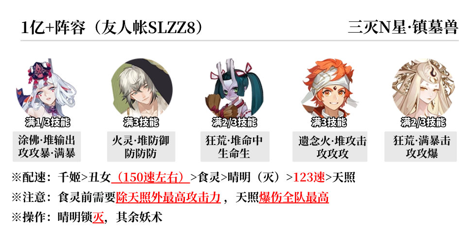 《阴阳海市蜃楼》最终阵容如何搭配？-第12张图片