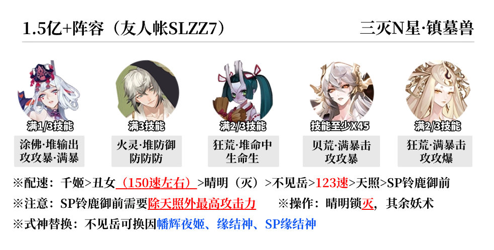 《阴阳海市蜃楼》最终阵容如何搭配？-第9张图片