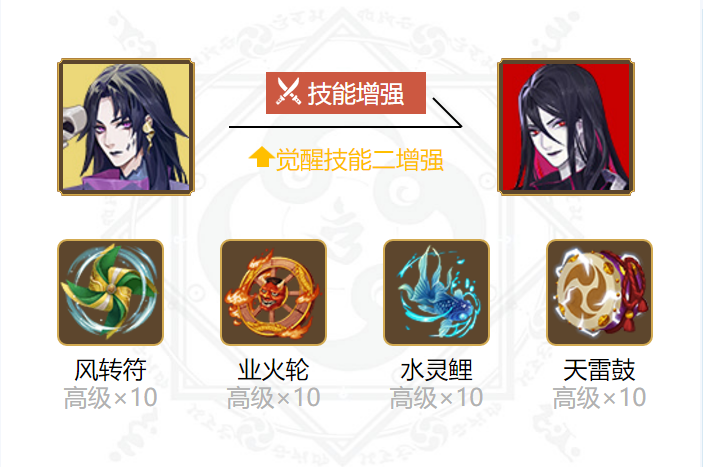 阴师洋霸气大蛇御魂搭配2024-第5张图片
