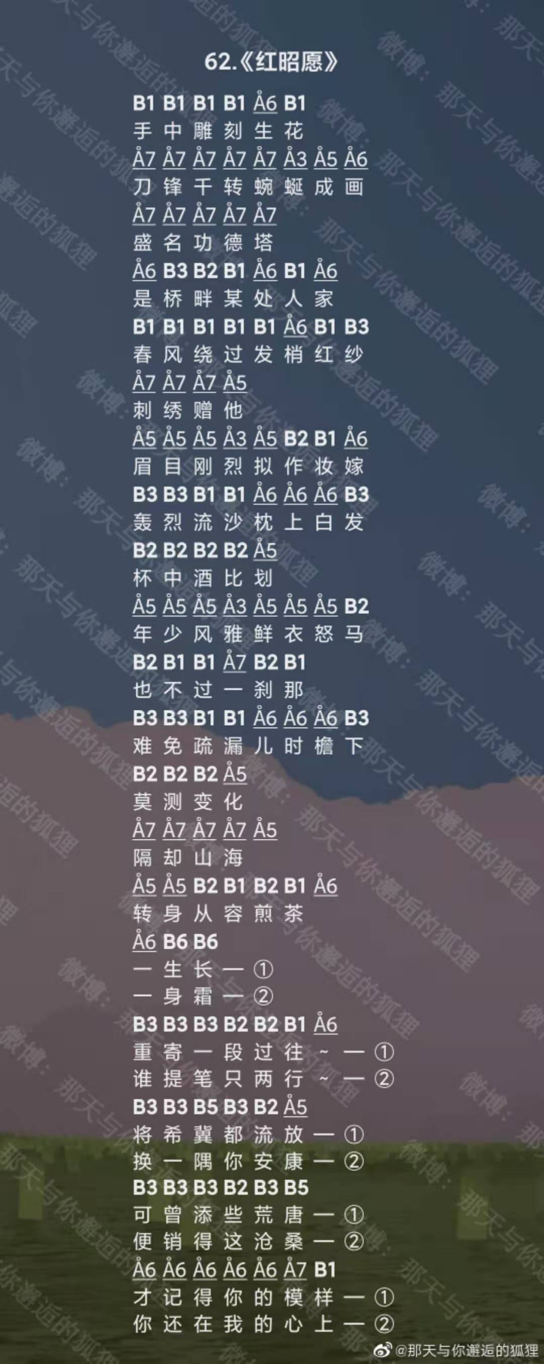 光遇到红色，希望分享音乐。-第2张图片