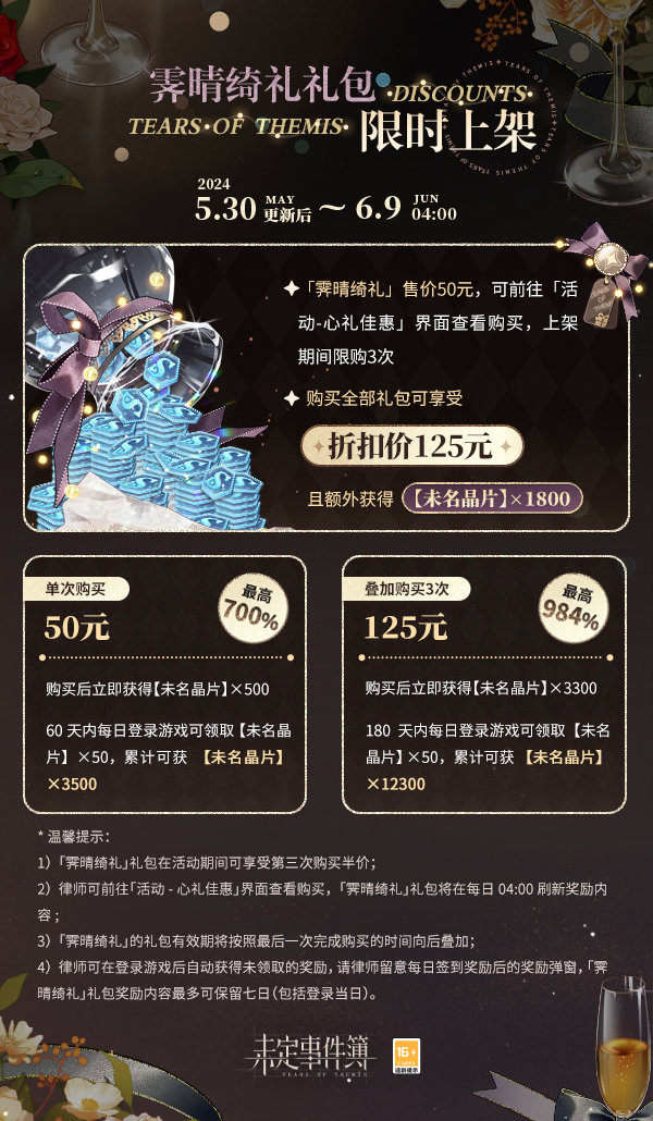 未定活动书和礼包怎么样？未定活动手册和礼包介绍。-第2张图片