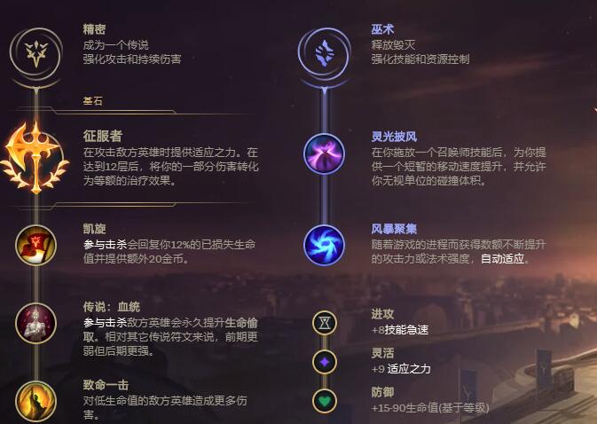 英雄联盟EZ无限火力出装天赋符文推荐-第5张图片