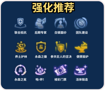 金铲之战S11如何搭配金铲之战S11秘银雷姆纳阵容选择推荐-第10张图片 金铲之战S11如何搭配金铲之战S11秘银雷姆纳阵容选择推荐-第10张图片
