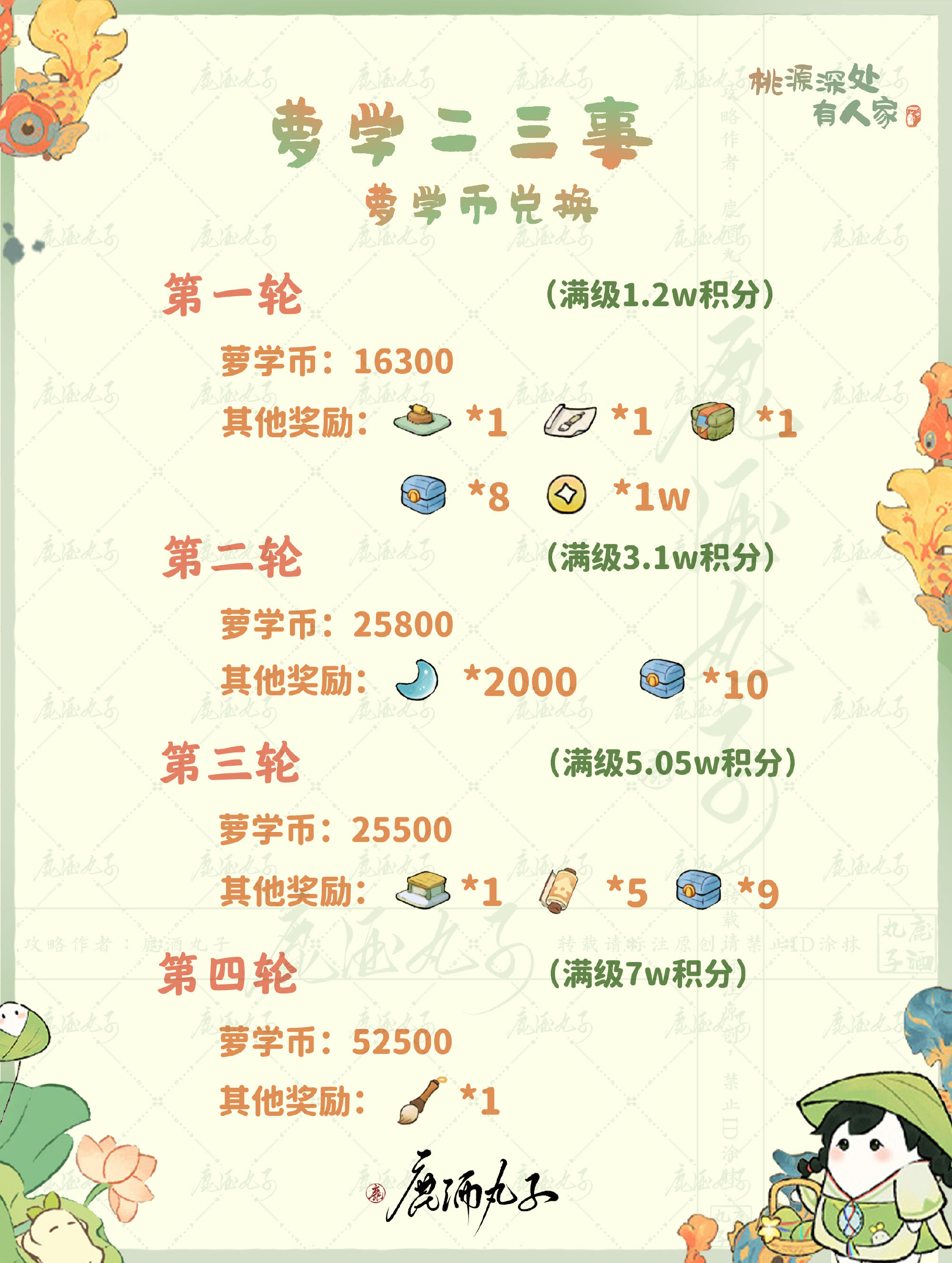 桃源深处，有撑伞的人，有影子。雨伞和影子怎么玩？学习二三事活动介绍。-第2张图片
