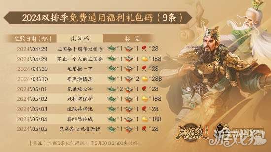 三国杀十周年，第一个双排赛季打响，武关羽之神华佗来袭。-第5张图片