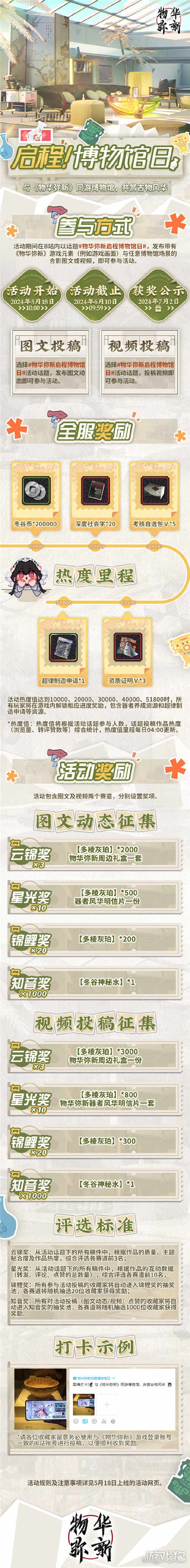 五华鑫米出境博物馆日系列活动即将开幕。-第1张图片