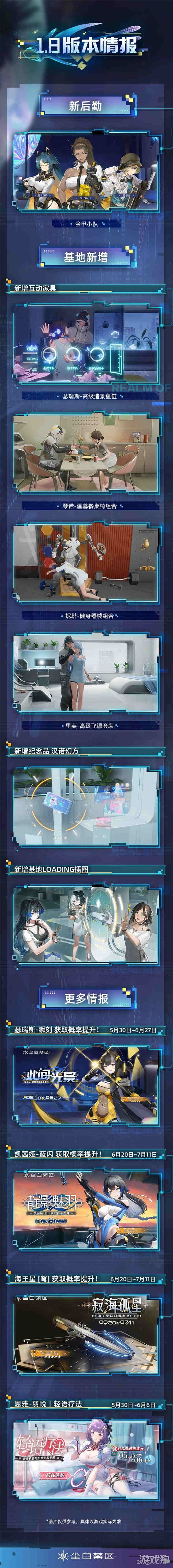 《尘埃与白色》1.8版的禁区，是一个智力预见的梦想。-第4张图片