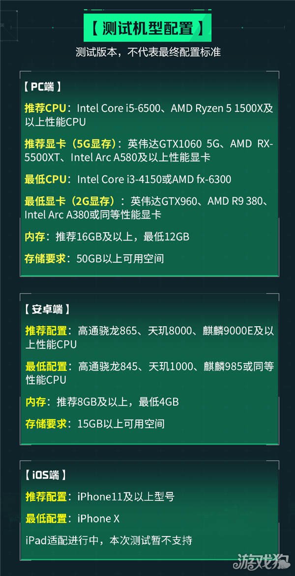 三角洲行动代号双子星双端测试招募已经开始。-第3张图片