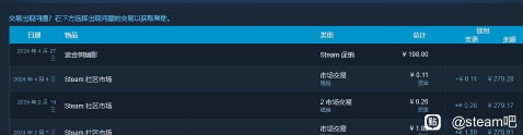 埃尔登之戒的玩家无法进入游戏。官方发DLC道歉。-第3张图片