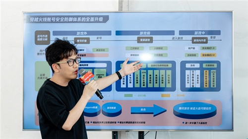 运输船，欢迎进港！CF为玩家打造了一个线下“快乐港湾”。-第6张图片