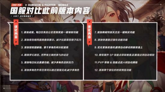 DNF手游：经典IP的延续与新生-第5张图片