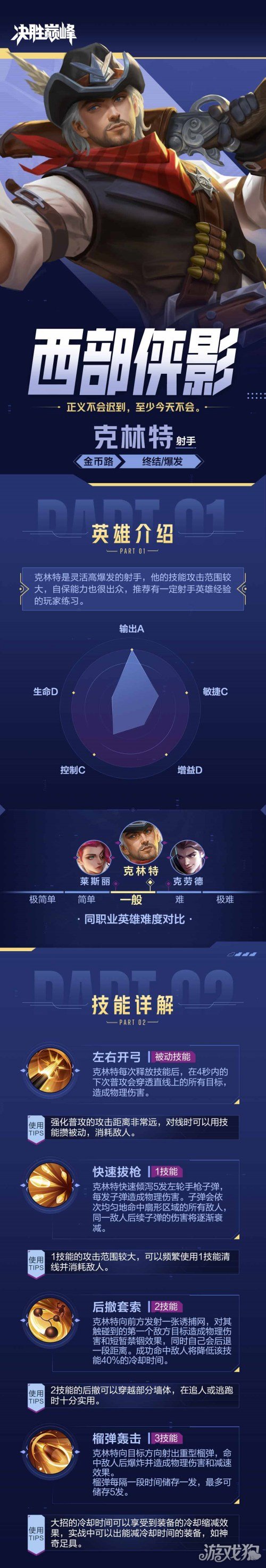 决胜巅峰克林特怎么玩 连招克制关系实战思路-第1张图片