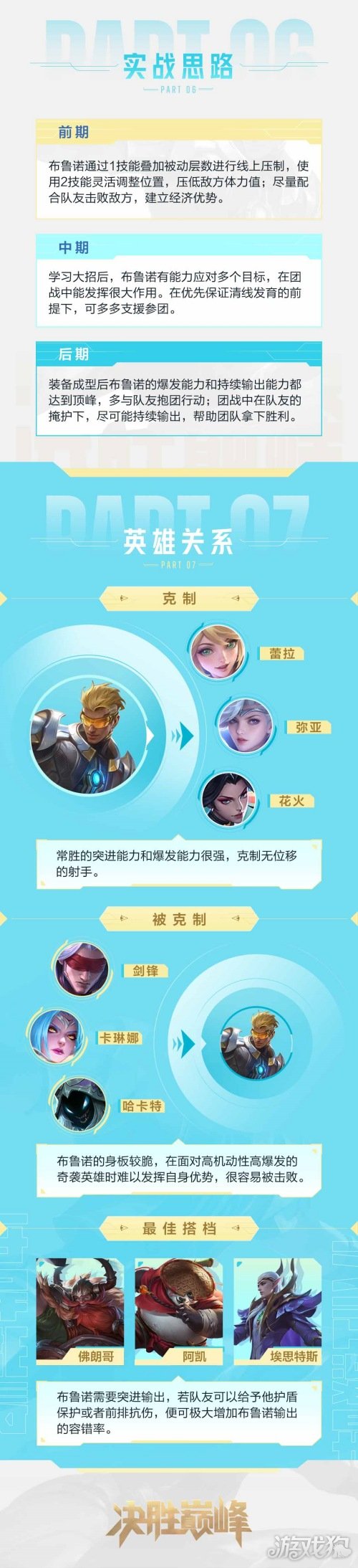 决胜巅峰布鲁诺后期强吗 实战玩法思路分享-第3张图片