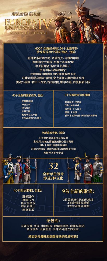 4X大型策略游戏《欧罗巴宇宙4》的最新DLC“变化之风”已经正式上线。-第5张图片 4X大型策略游戏《欧罗巴宇宙4》的最新DLC“变化之风”已经正式上线。-第5张图片