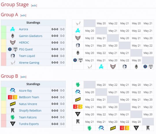 DOTA2》PGL瓦拉几亚S1精神3-2 XG夺冠。-第6张图片 DOTA2》PGL瓦拉几亚S1精神3-2 XG夺冠。-第6张图片