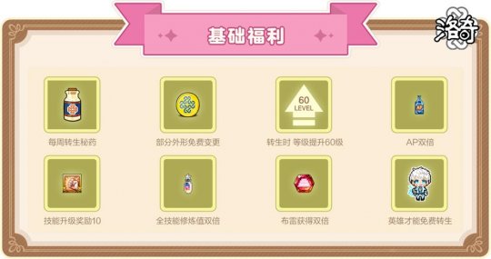 “洛基”节日福利活动继续!-第2张图片 “洛基”节日福利活动继续!-第2张图片