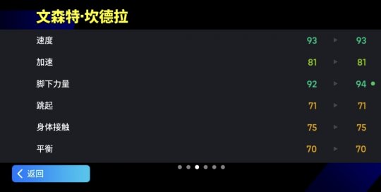 罗马的左闸坎德拉首次亮相，这位传奇的5星经纪人意外上线。-第4张图片