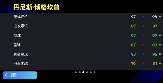 机枪手冰王子以优雅和异想天开的风格重磅登场。-第4张图片