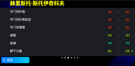 偷猎者在《霹雳》中首次亮相，保加利亚的黄金左脚展现了强大的力量。-第4张图片