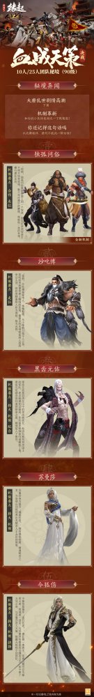 25人的“血战·决战”将于今晚打响。首领的掉落和装备的更新将帮助你变得更强！-第1张图片