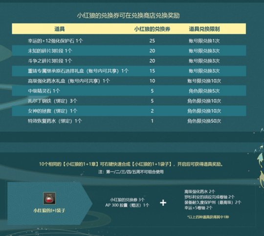 洛基英雄传说的磨制&;试衣间今天更新,初夏新时尚新鲜上线。-第8张图片 洛基英雄传说的磨制&;试衣间今天更新,初夏新时尚新鲜上线。-第8张图片