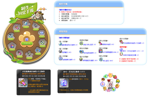 《冒险岛》五一专题有情怀上线~心有方向，不会耽误时间！-第4张图片