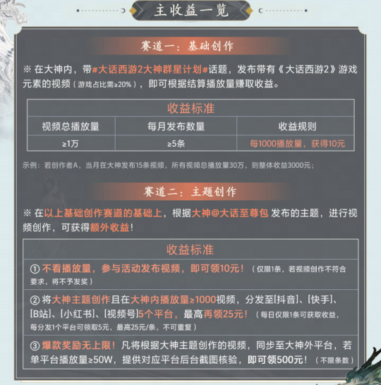 《大话西游2》拟升级:创作无门槛，收入无上限！-第3张图片