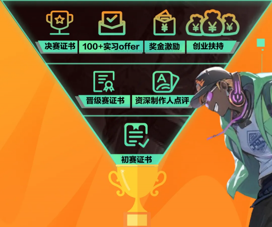 交叉学科真的有用吗？参加Y3网易大学游戏制作者大赛的同学现在怎么样了？-第22张图片