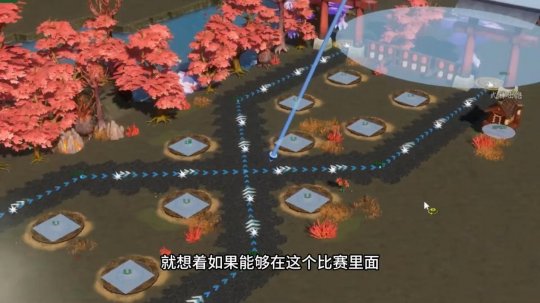 交叉学科真的有用吗？参加Y3网易大学游戏制作者大赛的同学现在怎么样了？-第5张图片