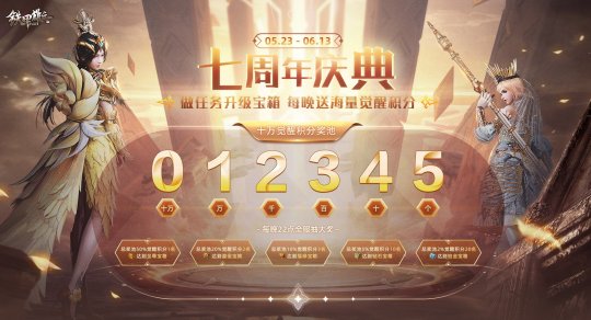 连战七年，越打越强！《铁甲雄兵》七周年盛典盛大开启！-第5张图片