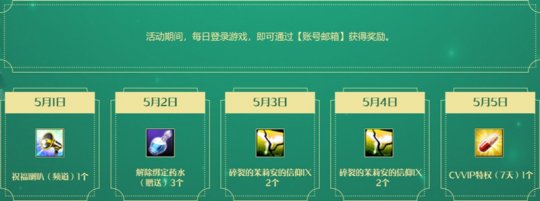 《洛基英雄传说》每天都有丰富的假期和福利不容错过。-第1张图片 《洛基英雄传说》每天都有丰富的假期和福利不容错过。-第1张图片