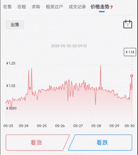 v社成真,CS2游戏,30万挂箱账号被封,珠宝市场要变天了。-第8张图片 v社成真,CS2游戏,30万挂箱账号被封,珠宝市场要变天了。-第8张图片