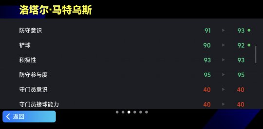 拜仁的全能中场攻防兼备，史诗级的马特乌斯增加了出场能力。-第4张图片