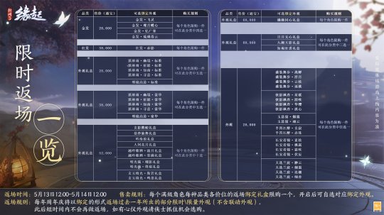 《剑网起源3》两周年，商城全新全新活动赢江湖。-第10张图片