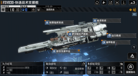 仓库管理再就业，重生的我在泰空战场当奶妈。-第2张图片
