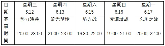 2024年，第一轮四重奏即将开始！终极翅膀和专属雕像为你加冕无上荣耀！-第4张图片