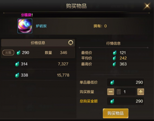 DNF移动游戏开放三天,热门和普通地区服务的价格对比明显显示出三倍的差距。-第4张图片 DNF移动游戏开放三天,热门和普通地区服务的价格对比明显显示出三倍的差距。-第4张图片