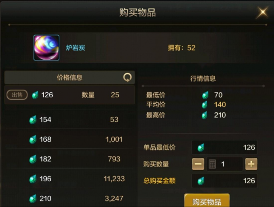 DNF移动游戏开放三天,热门和普通地区服务的价格对比明显显示出三倍的差距。-第5张图片 DNF移动游戏开放三天,热门和普通地区服务的价格对比明显显示出三倍的差距。-第5张图片