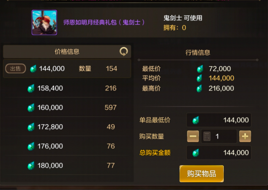 DNF移动游戏开放三天,热门和普通地区服务的价格对比明显显示出三倍的差距。-第8张图片 DNF移动游戏开放三天,热门和普通地区服务的价格对比明显显示出三倍的差距。-第8张图片
