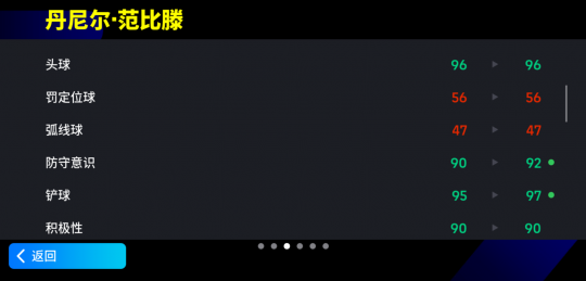 空中路屏障刀锋的铁卫，赋能范·比特登场。-第4张图片