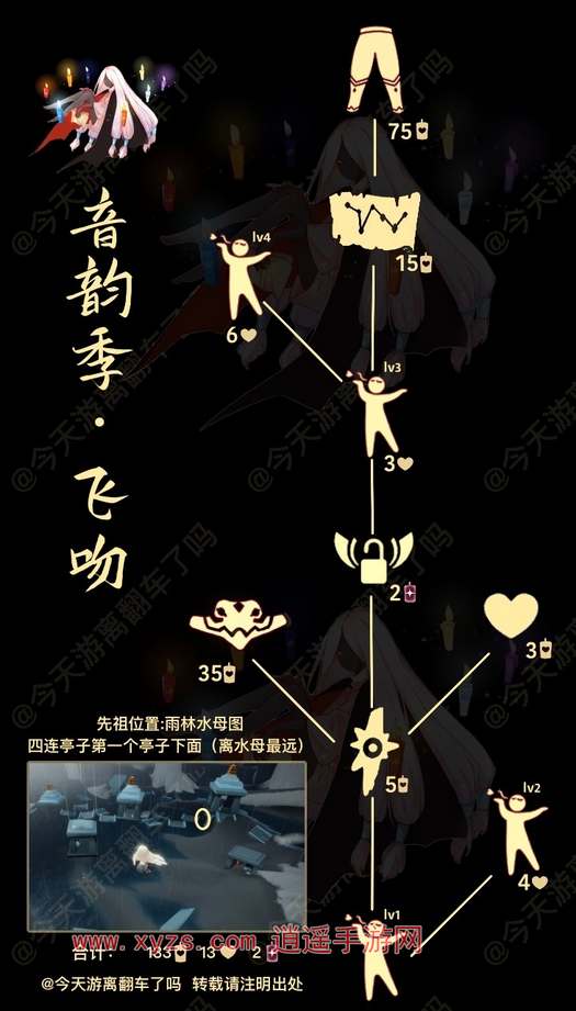 光遇劳动节追加复刻先祖攻略2024-第2张图片
