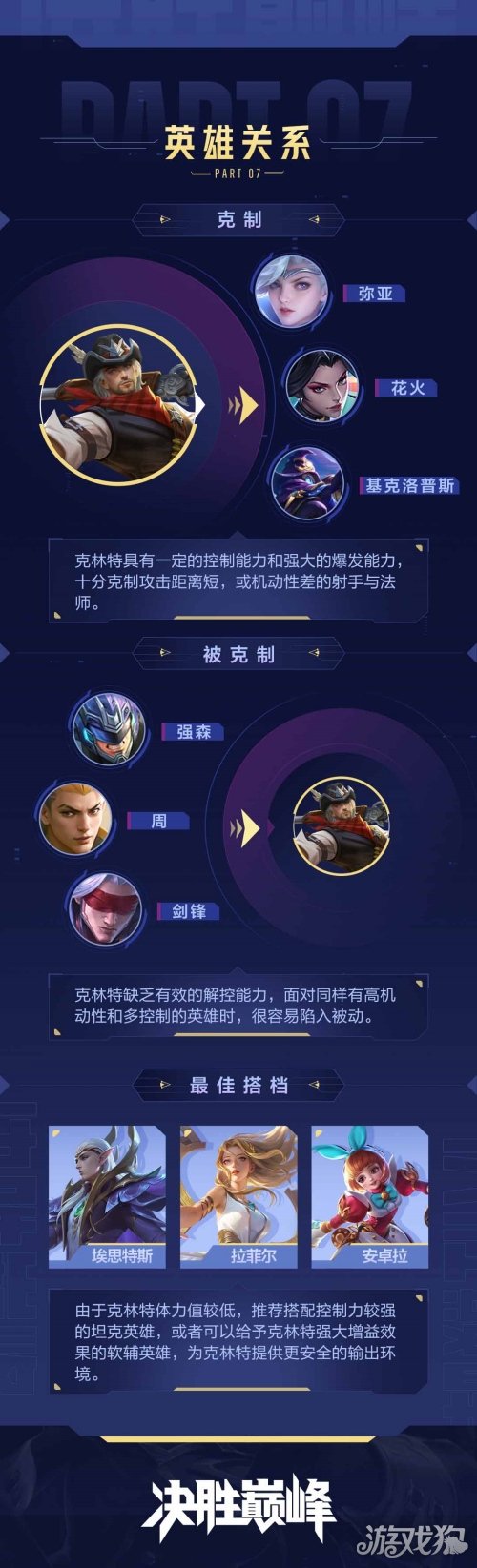 决胜巅峰克林特怎么玩 连招克制关系实战思路-第3张图片