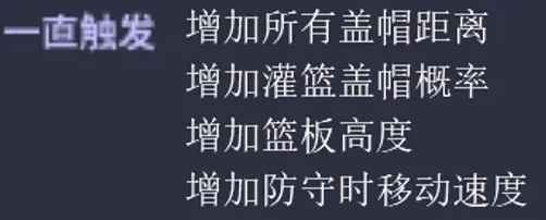 93点盖帽！《街头篮球》不朽神话众神之王奥丁PF创建指南-第9张图片